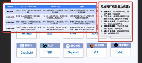 更強(qiáng)了！神仙級(jí)AI電腦截圖軟件 小旺AI截圖 v1.2.4版震撼更新，開啟智能軟件開發(fā)新篇章